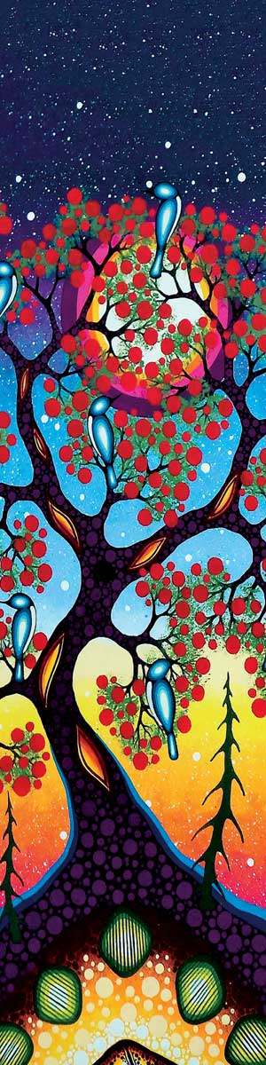 CAP Bookmark Tree of Knowledge