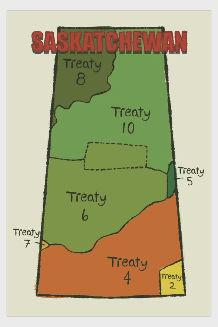 Ookus D Saskatchewan Treaty Postcard